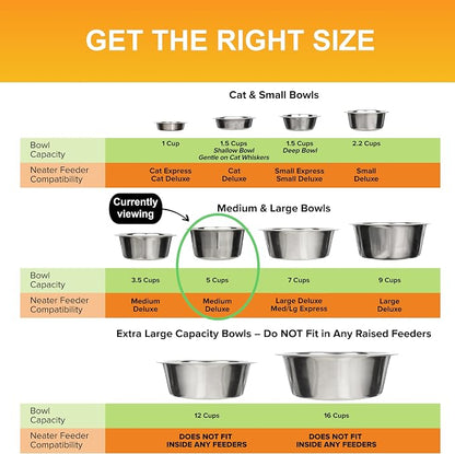 Neater Pet Brands 5 Cup Stainless Steel Dog Bowls, 1 Single Neater Feeder - Image 7