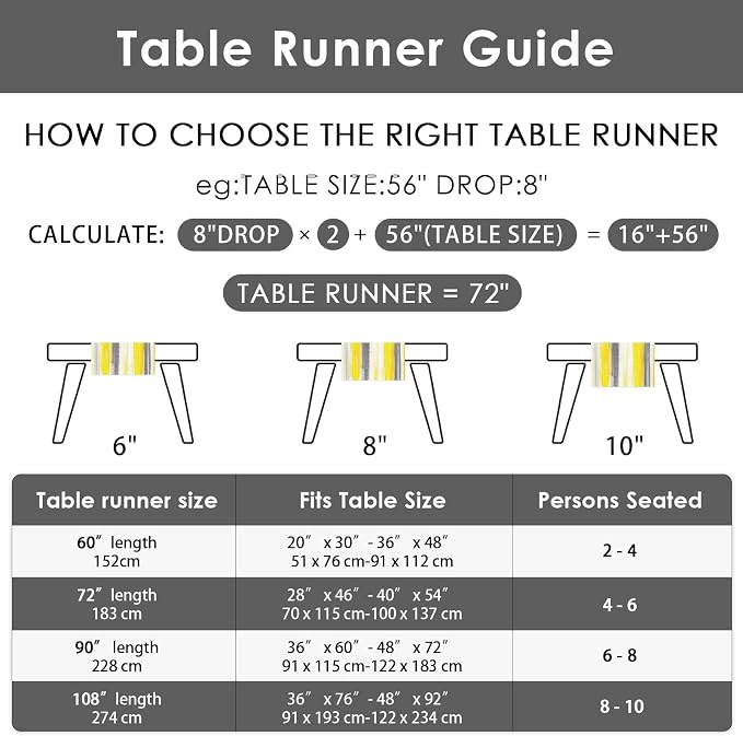 Emvency Table Runner, 13x72 Inch, Abstract Striped Modern | Yellow Grey Dining - Image 7