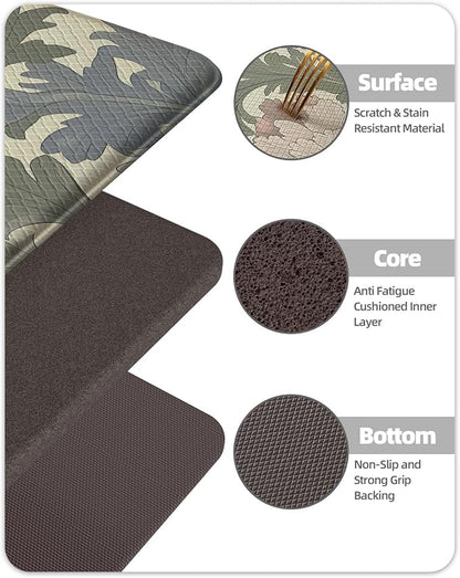Color&Geometry Floral Kitchen Mat 24"x59", Anti Fatigue Mats for Kitchen Floor, Kitchen Rugs Non Slip, Waterproof & Oil Proof Kitchen Runner for Standing Desk Office, Sink - Floral Beige
