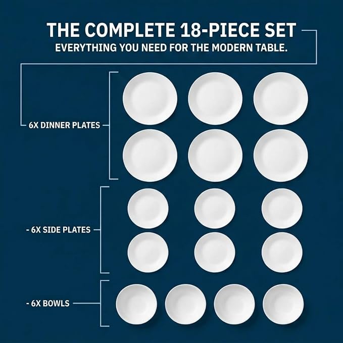 Corelle Vitrelle 18-Piece Service - Image 3