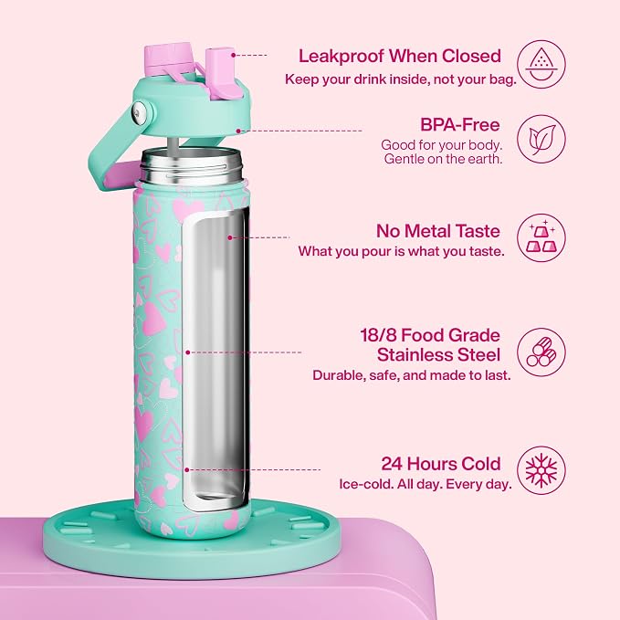 ENCOOL Insulated Water Bottle - Image 2