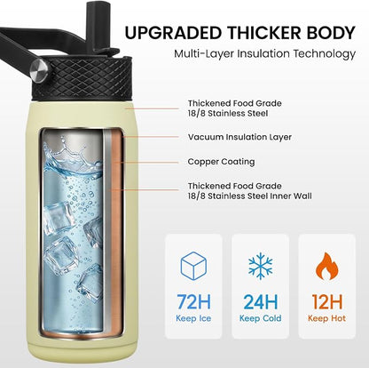 Konokyo 20 oz Insulated Stainless Steel Water Bottle - Image 2