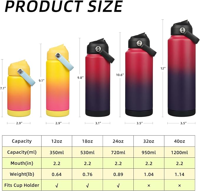 BJPKPK 18oz Insulated Water Bottle, Stainless Steel Bottle - Image 5