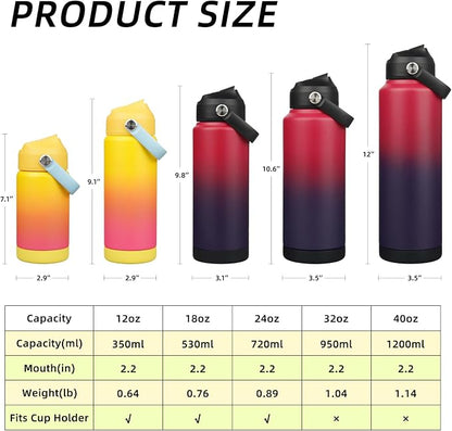 BJPKPK 18oz Insulated Water Bottle, Stainless Steel Bottle - Image 5