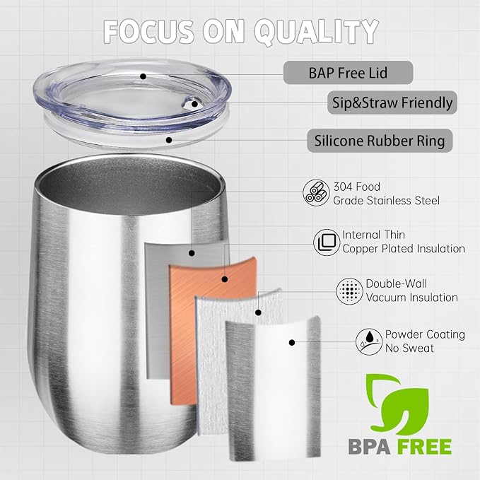 12oz/4 Pack Stainless Steel Wine Tumbler - Image 3