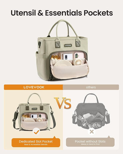 LOVEVOOK Lunch Box for Women, Adult Lunch Bag for Work - Image 4