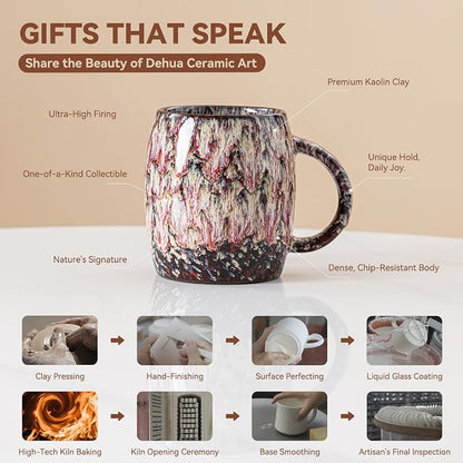 Unique Reactive Glaze Ceramic Coffee Mug - 14 oz Large Coffee Cup - Image 2