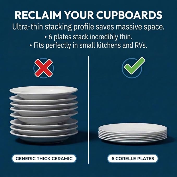 Corelle Vitrelle 6-Piece Salad Plates Set Triple Layer Glass and Chip Resistant - Image 6