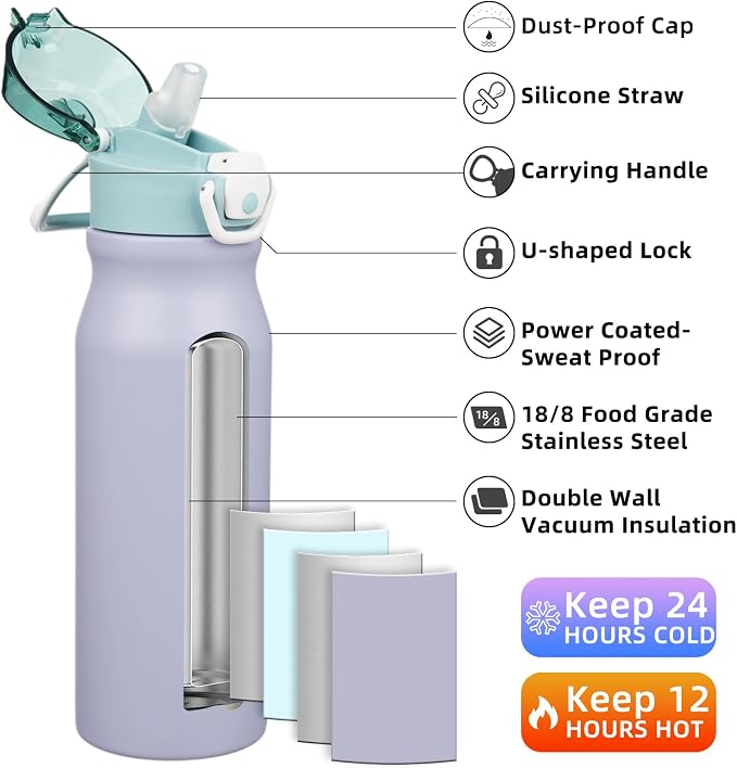 BJPKPK 25 oz Insulated Water Bottle, Stainless Steel Flask | Leak Proof Locking - Image 2
