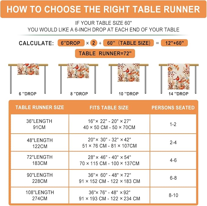 Fall Cardinal Wildflower Table Runner Pumpkin Burlap Table Runners, Rustic - Image 4