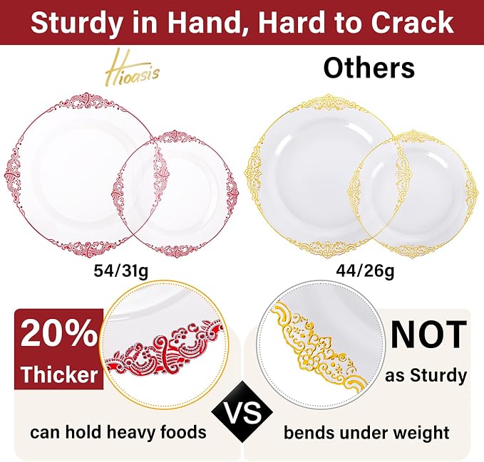 175 Pcs Clear Red Plates for Party | Red Party Plates Set for 25 Guests - Image 2
