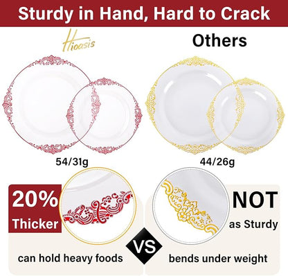 175 Pcs Clear Red Plates for Party | Red Party Plates Set for 25 Guests - Image 2