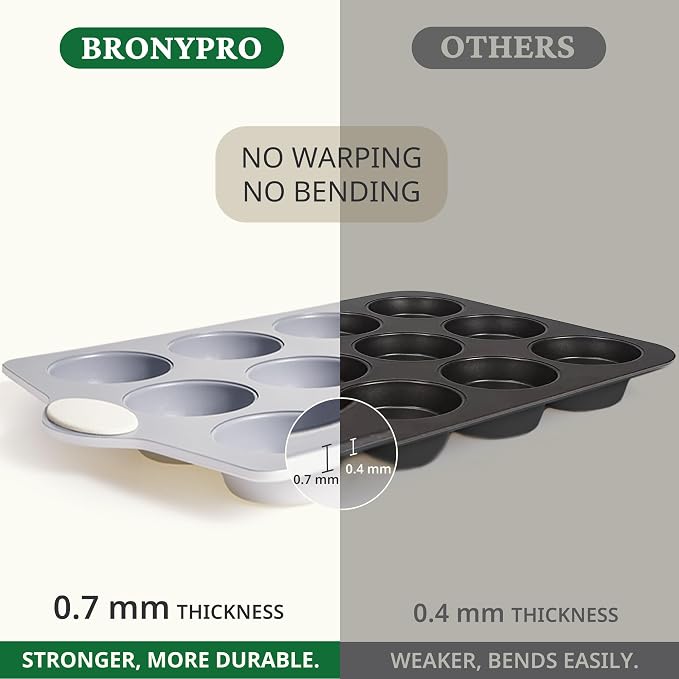 BRONYPRO 24-Cup Ceramic Nonstick Mini Muffin Pan & Cupcake Tin, Cream White | - Image 5