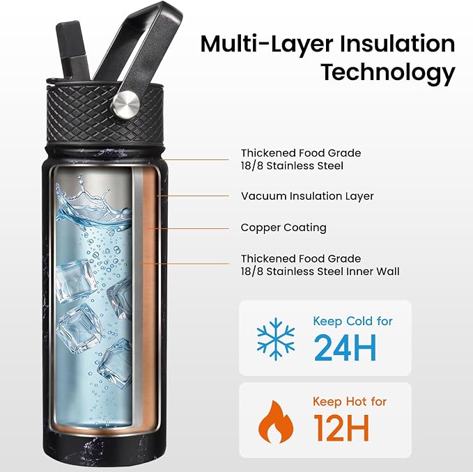 Konokyo 32 oz Insulated Stainless Steel Water Bottle - Image 3