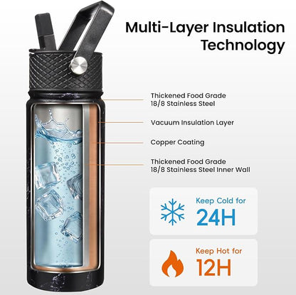 Konokyo 32 oz Insulated Stainless Steel Water Bottle - Image 3