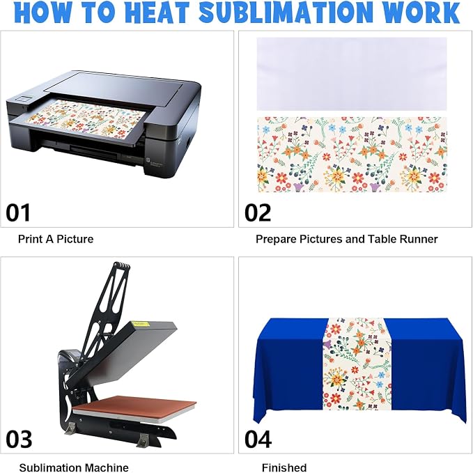 2 Pcs White Table Runner, Polyester Sublimation Heat Transfer Blanks Table - Image 5