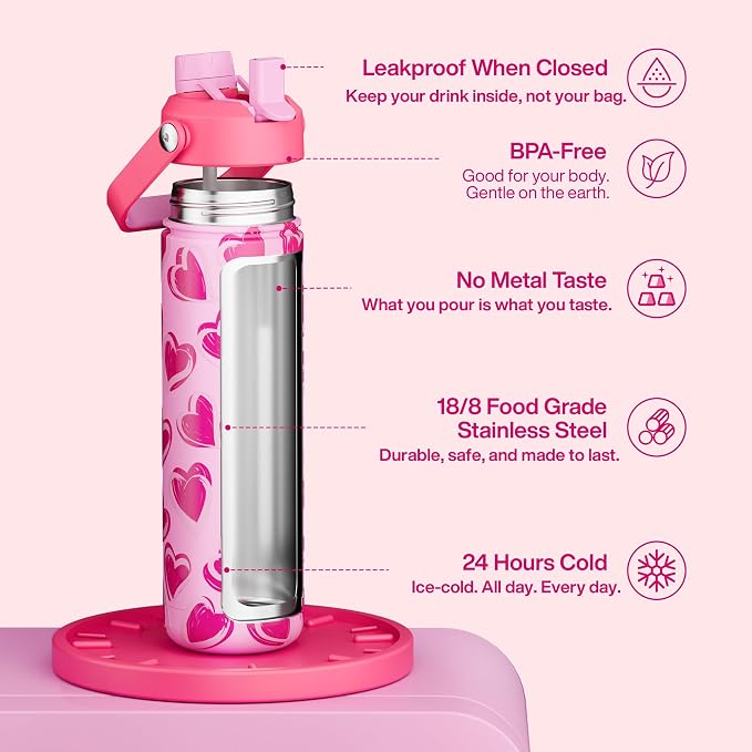 ENCOOL Insulated Water Bottle - Image 2