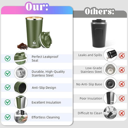 17oz Insulated Travel Coffee Mug - Image 4