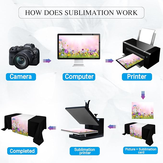 1 Pcs White Sublimation Table Runners Blanks 30 x 72 Inch Polyester Table - Image 3