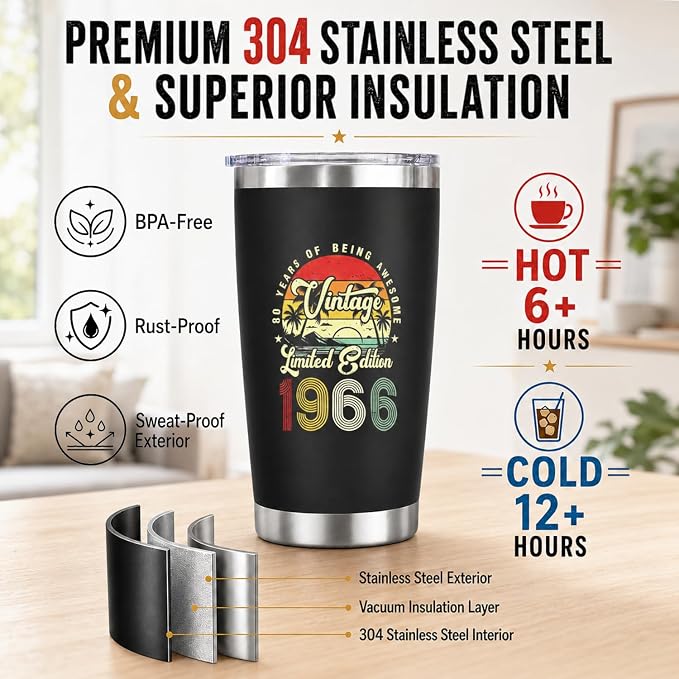 60th Birthday Gifts for Men – 20oz Insulated Tumbler | 1966 Birthday Gifts for - Image 4
