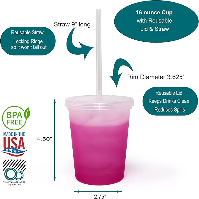 Rolling Sands 16 Oz. Reusable Plastic Stadium Cups - Image 2