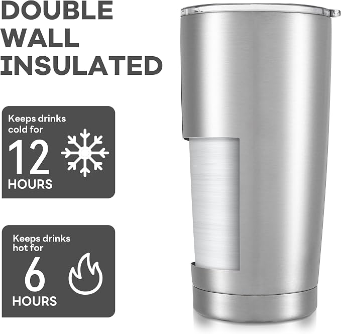 20 oz Tumbler with Lid Stainless Steel Insulated Tumblers Bulk Cups Mug | - Image 3