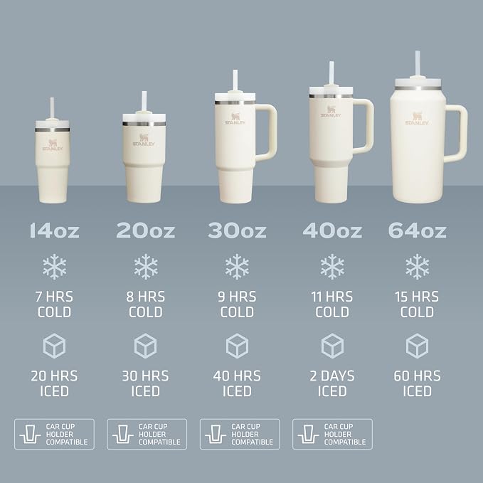 STANLEY Quencher H2.0 Tumbler - Image 5