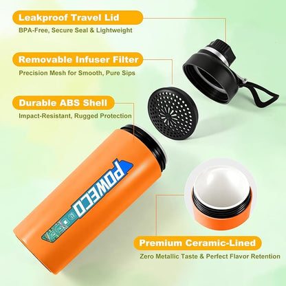 Ceramic Lined Water Bottle, 18 oz Insulated Travel Mug - Image 2