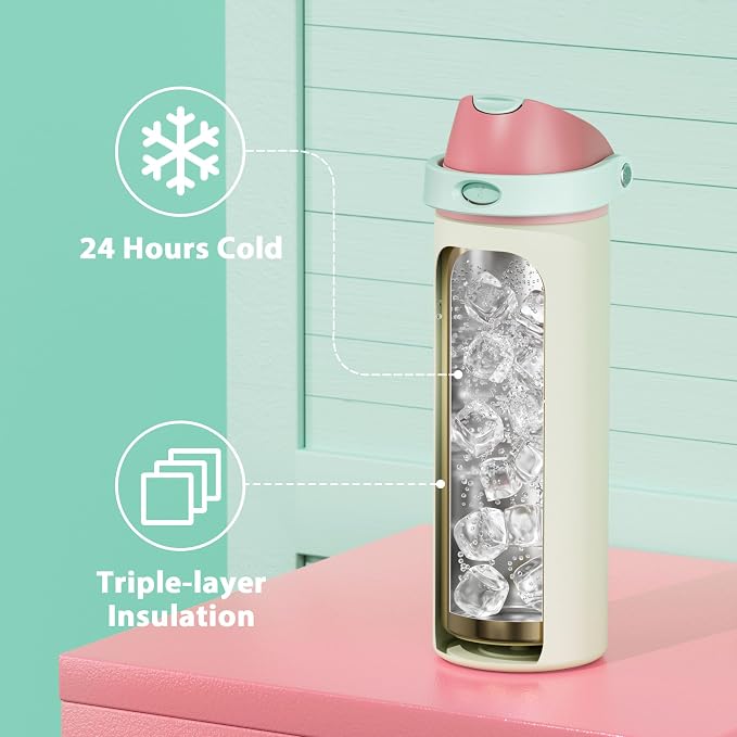 24 oz Insulated Water Bottle - Image 4