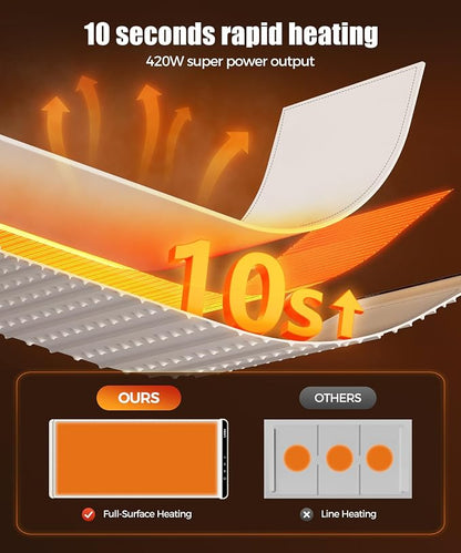 Warming Mat for Food, 36x15 Inch, Off White, Fast Heat, Child Lock | Includes - Image 8