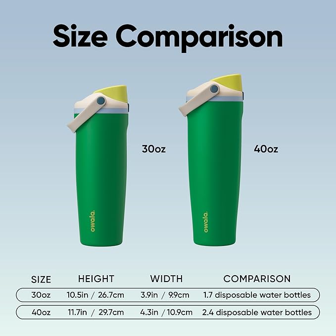 Owala FreeSip Sway Insulated Stainless Steel Water Bottle - Image 6