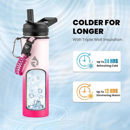 RAYMYLO Insulated Water Bottle 20 oz, Triple Wall Vacuum Stainless Steel | - Image 2