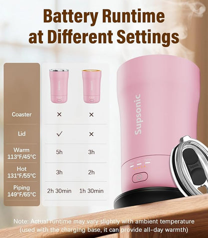 Supsonic Heated Coffee Mug, 14oz Smart Constant Temperature Travel Mug | Heat - Image 7