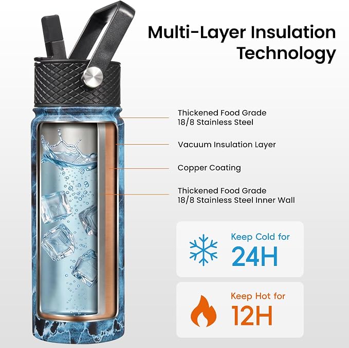 Konokyo 32 oz Insulated Stainless Steel Water Bottle - Image 3
