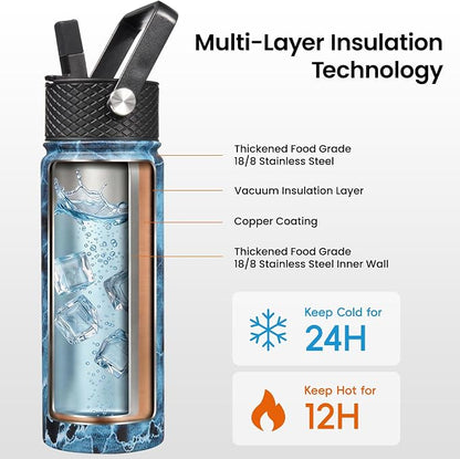 Konokyo 40 oz Insulated Stainless Steel Water Bottle - Image 3