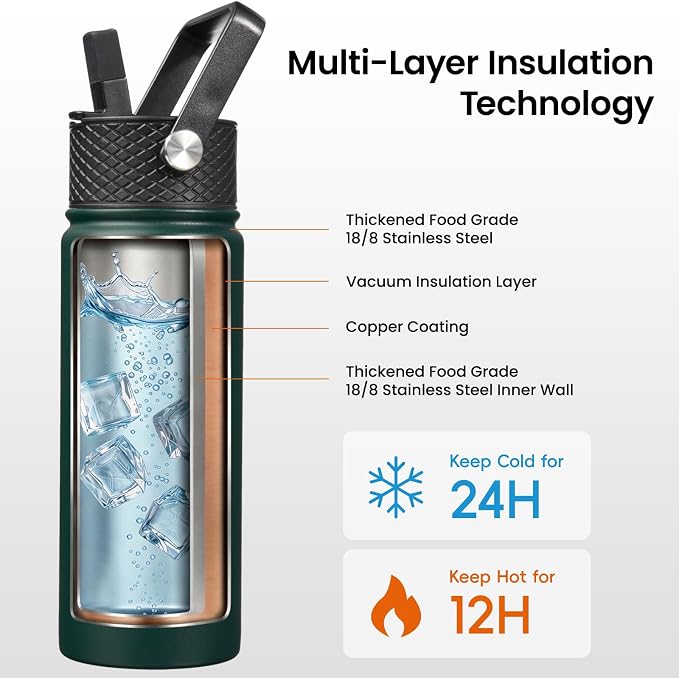 Konokyo 24 oz Insulated Stainless Steel Water Bottle - Image 3