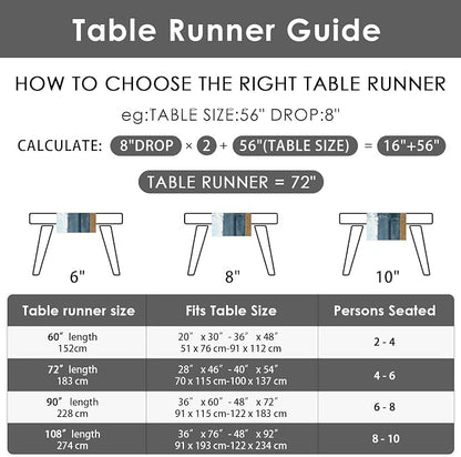 Emvency Table Runner, 13x72 Inch, Abstract Gold Navy | Painting Modern Dining - Image 6