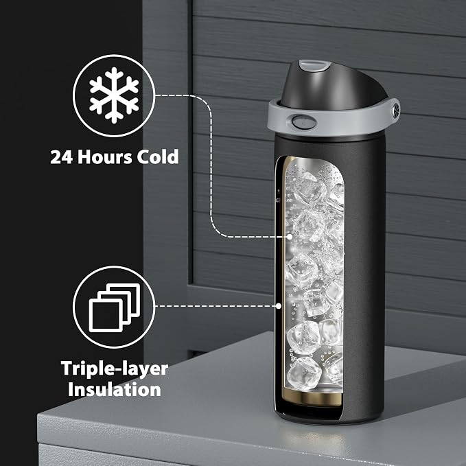 24 oz Insulated Water Bottle for Sports: Meoky Stainless Steel Water Bottle - Image 4
