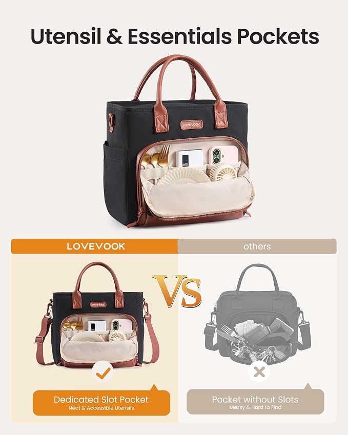 LOVEVOOK Lunch Box for Women, Adult Lunch Bag for Work - Image 3