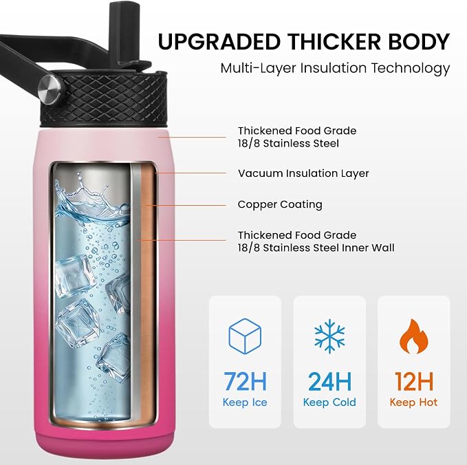 Konokyo 20 oz Insulated Stainless Steel Water Bottle - Image 2