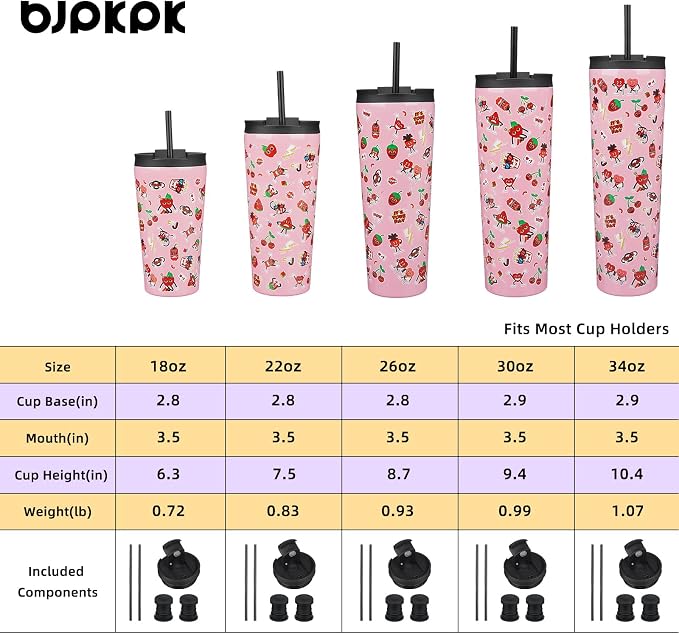 BJPKPK 26 oz Coffee Tumbler - Image 4