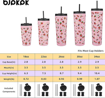 BJPKPK 22 oz Coffee Tumbler - Image 4