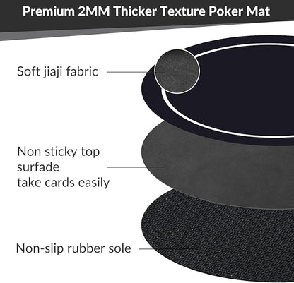 nuveti 24/31/47/55/63inch Round Poker Mat for Texas Holdem | Portable Poker Table Top with Art Deco Layout Print 6-8 Player Game Layout Mat to Play Cards, Poker Games, Blackjack, Casino