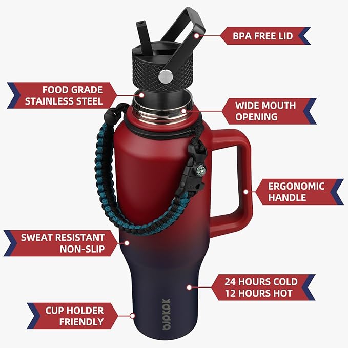BJPKPK 40oz Insulated Water Bottle - Image 2