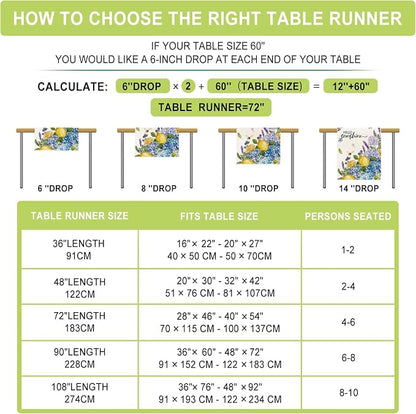 Summer Lemon Table Runner Blue Hydrangeas Burlap Table Runners - Image 7