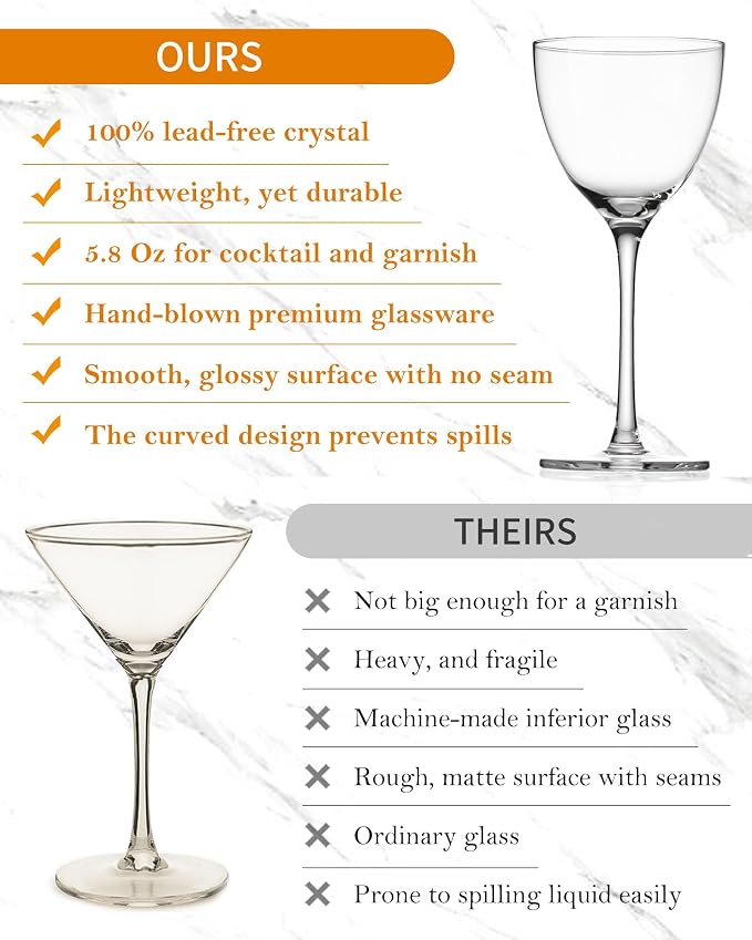 GIHOP Nick and Nora Cocktail Glasses, Small Coupe Martini Glasses Set of 4 | - Image 7