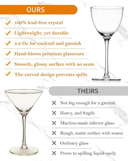 GIHOP Nick and Nora Cocktail Glasses, Small Coupe Martini Glasses Set of 4 | - Image 7