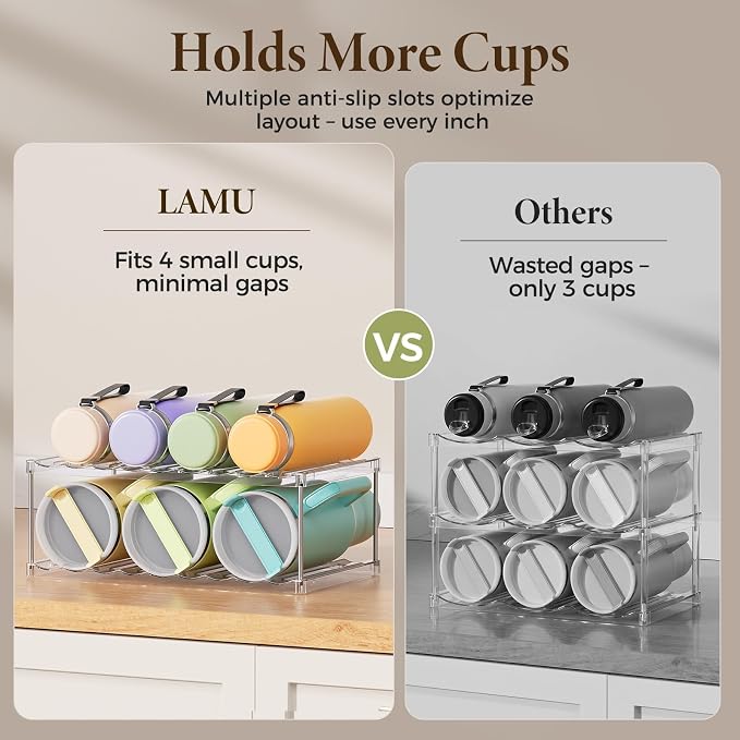 LAMU Stackable Water Bottle Organizer Holder Tumbler Cup Storage Rack | 2 Tier - Image 4