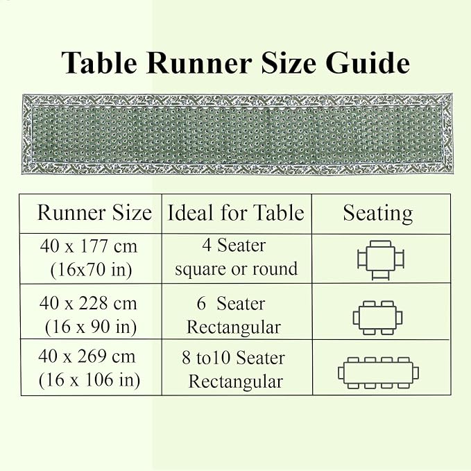 Basil Green Hand Block Print 100% Cotton Table Runner 16x70 Inch | Perfect - Image 4