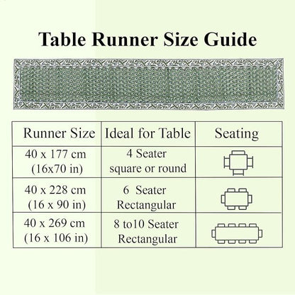 Basil Green Hand Block Print 100% Cotton Table Runner 16x70 Inch | Perfect - Image 4